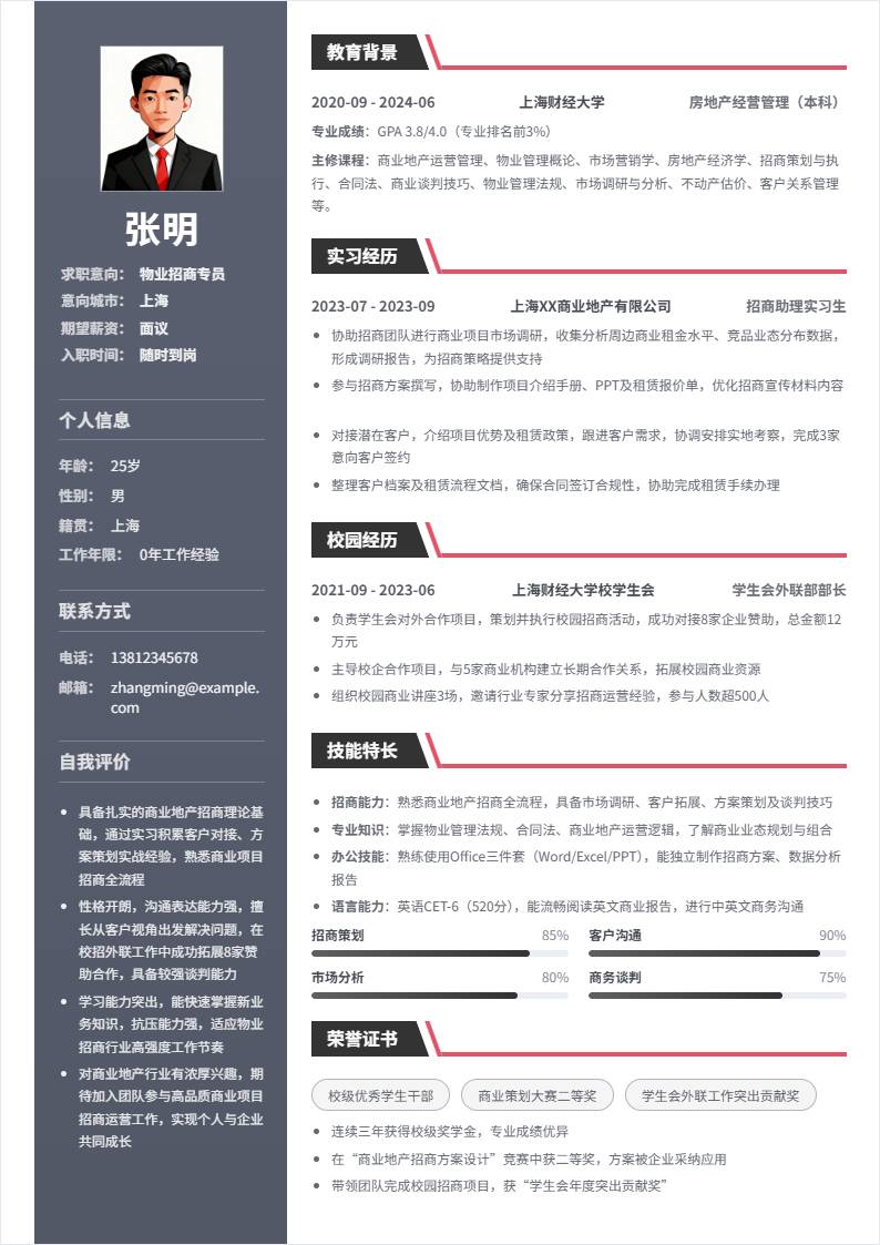 物业招商 | 校招