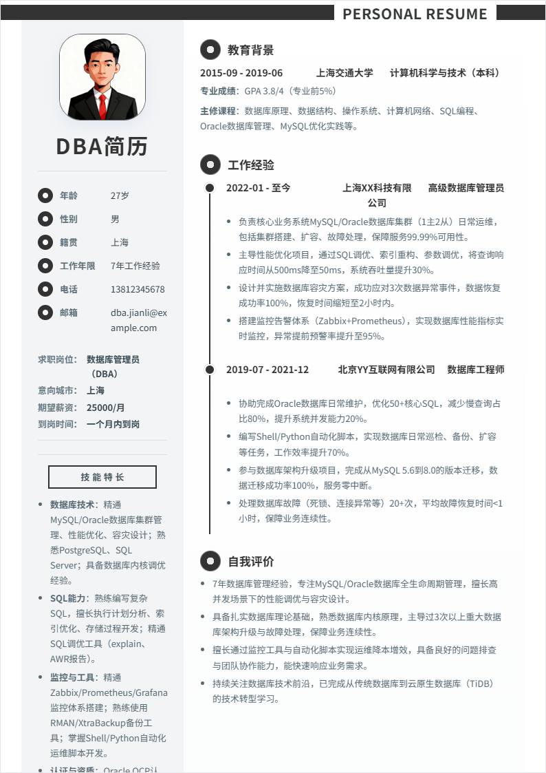 DBA | 社招