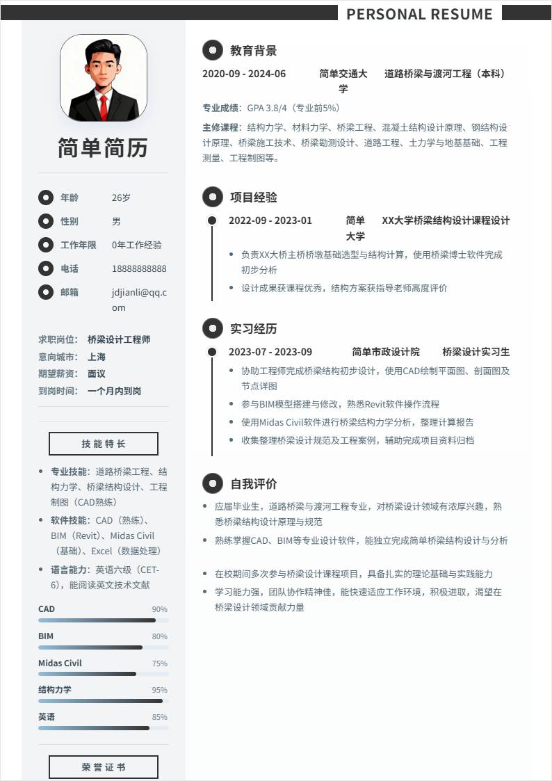 桥梁设计 | 校招