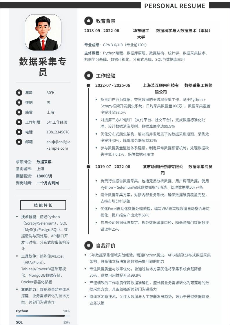 数据采集 | 社招