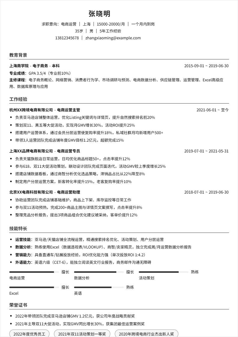 电商运营 | 社招