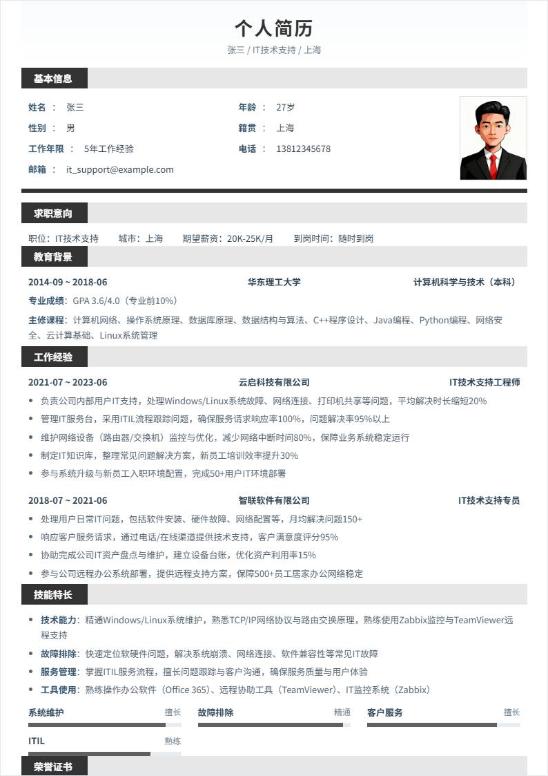 IT技术支持 | 社招