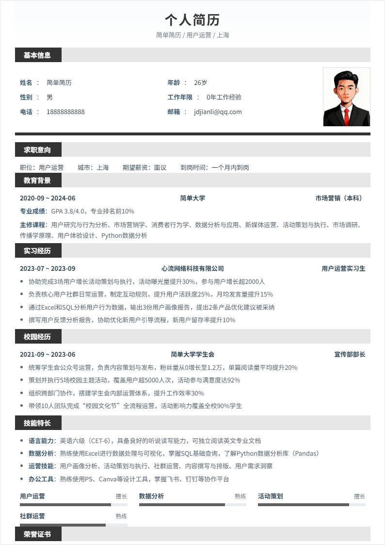 用户运营 | 校招