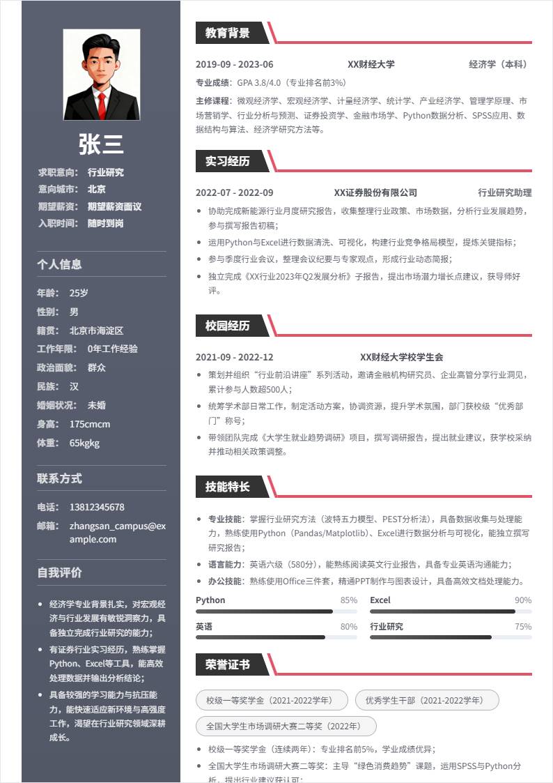 行业研究 | 校招