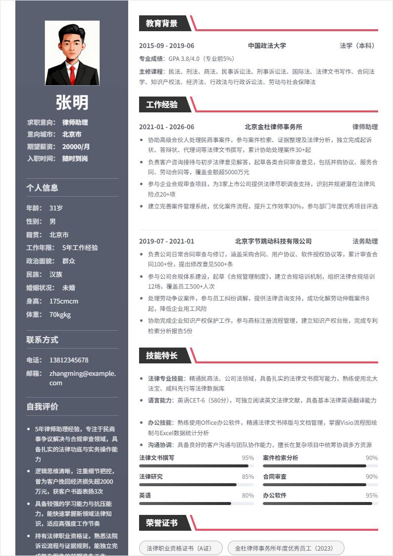 律师助理 | 社招