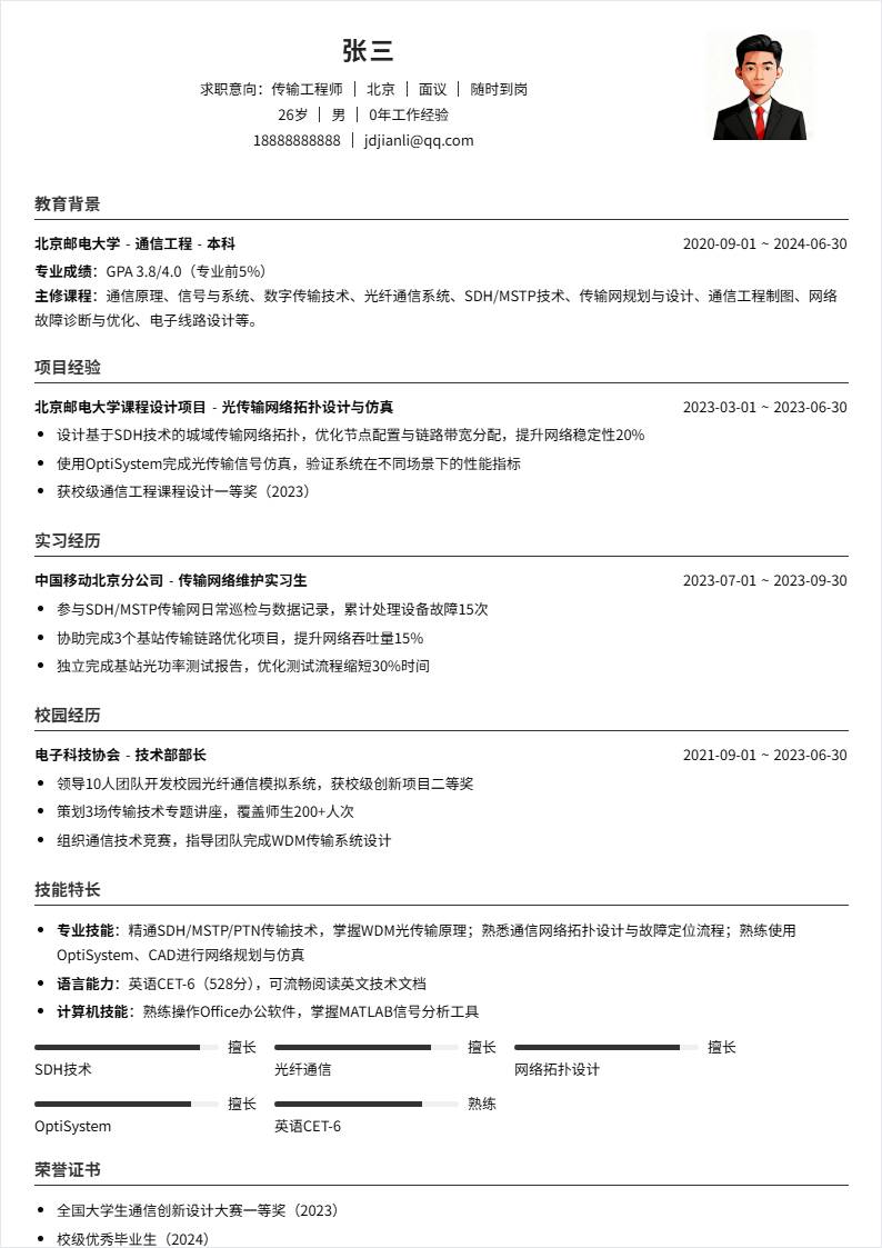 传输工程师 | 校招