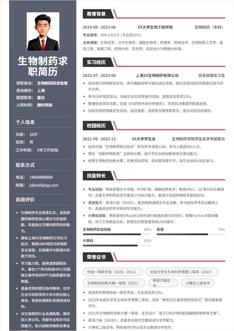 生物制药 | 校招