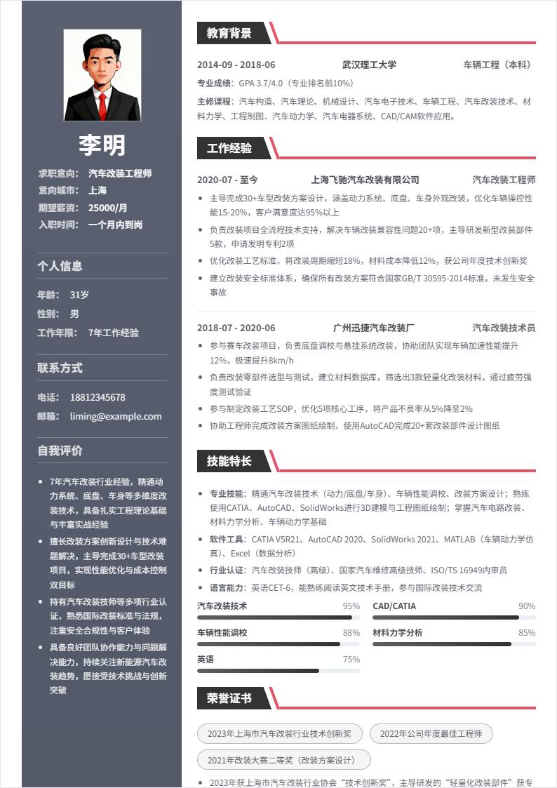 汽车改装工程师 | 社招