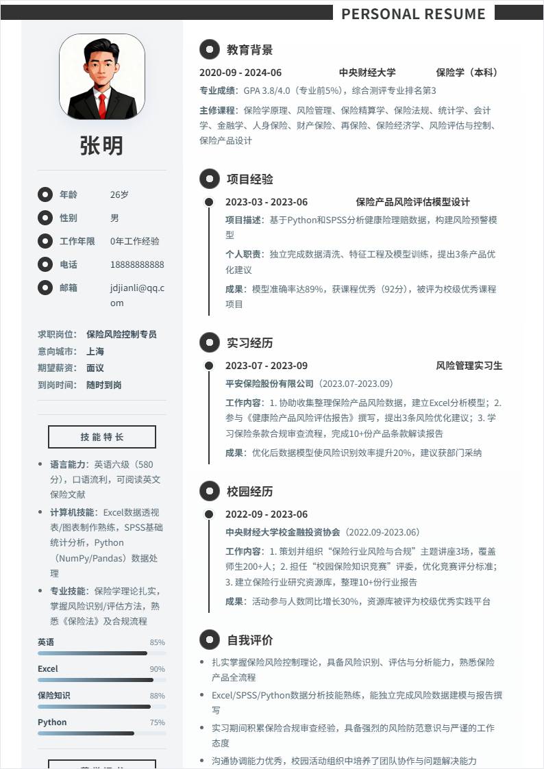 保险风险控制 | 校招