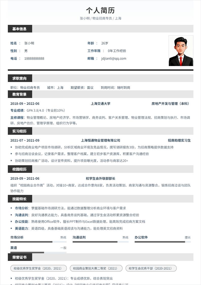 物业招商 | 校招