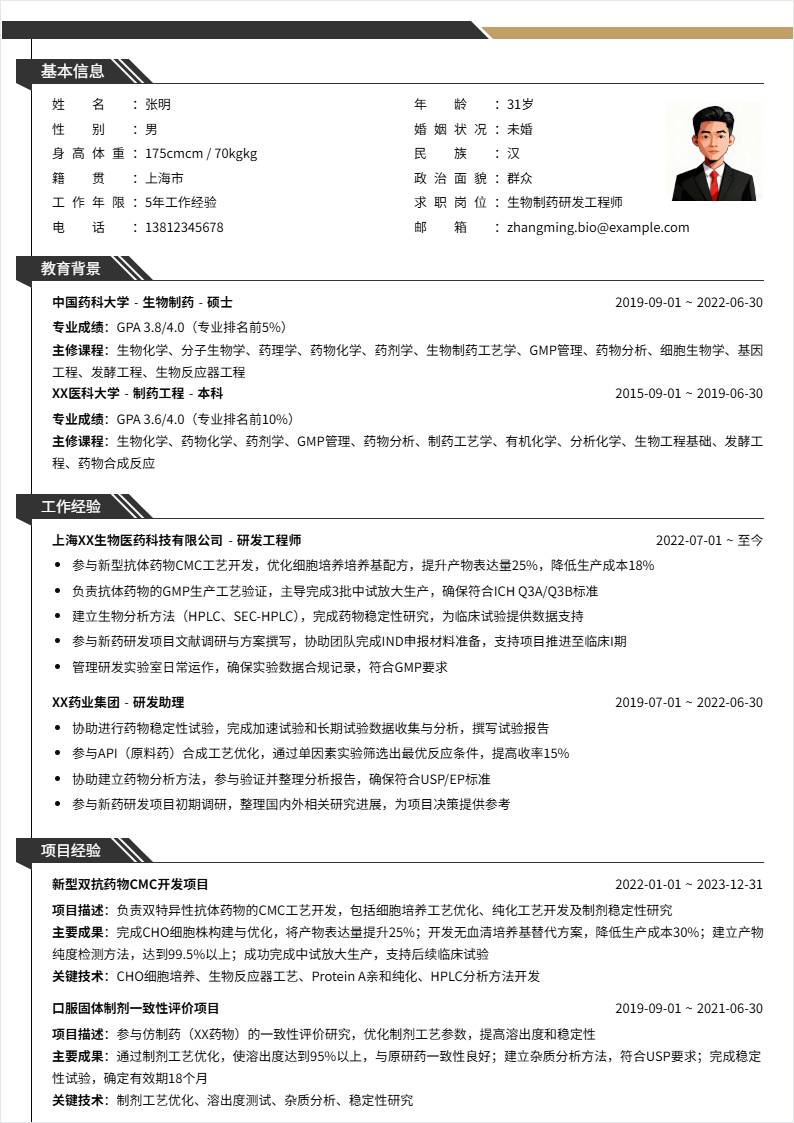 生物制药 | 社招