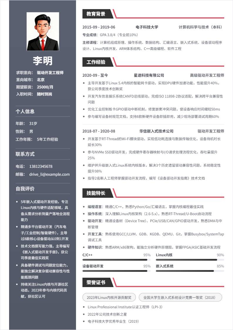 驱动开发 | 社招