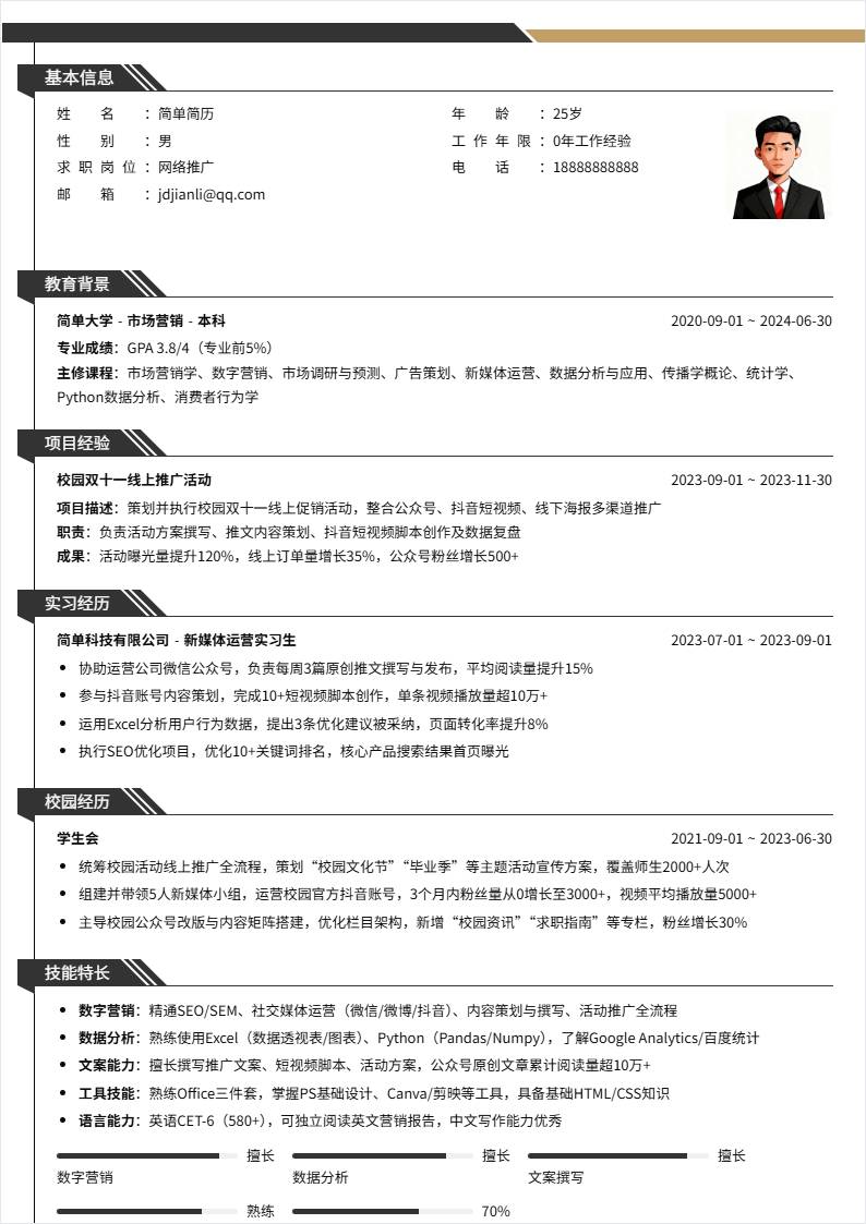 网络推广 | 校招