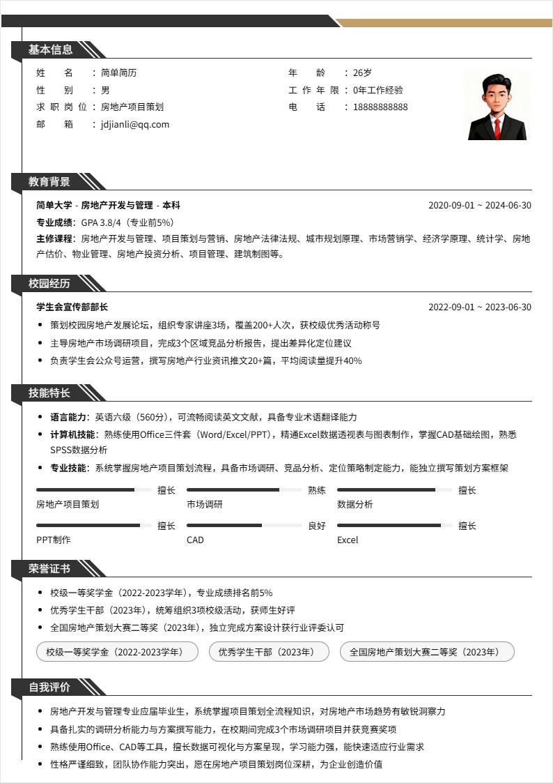 房地产项目策划 | 校招