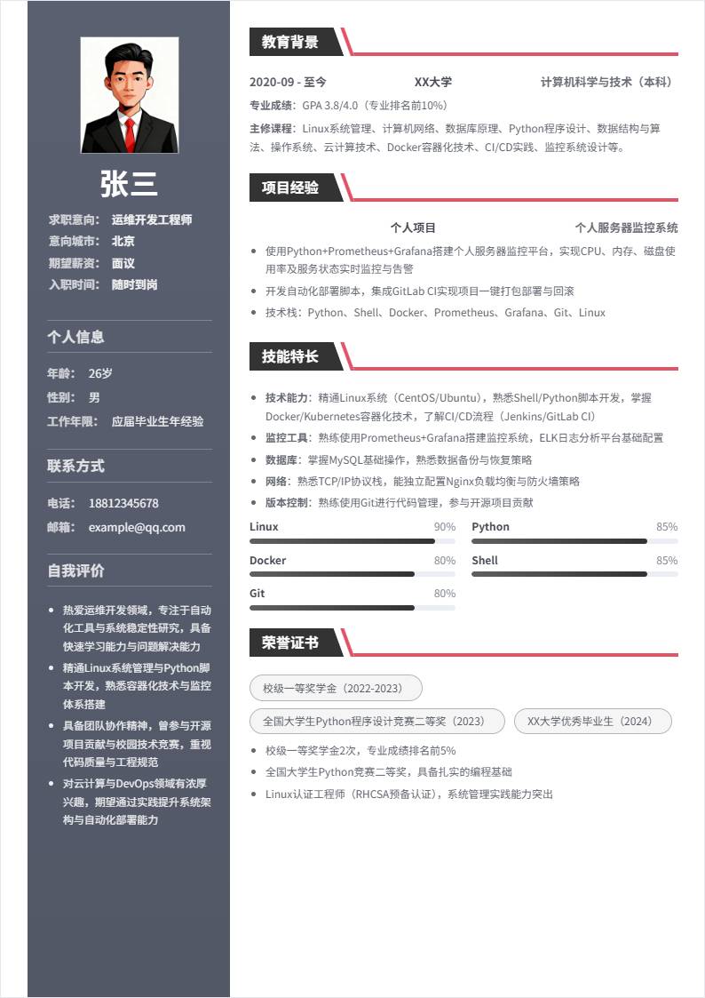 运维开发工程师 | 校招