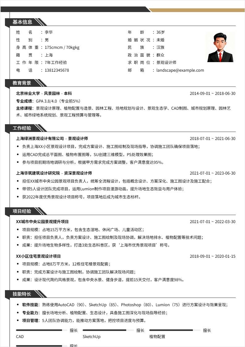 景观设计 | 社招