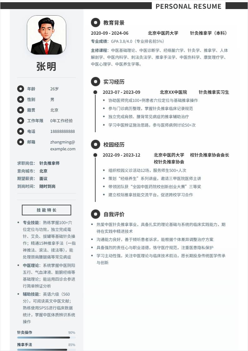 针灸推拿师 | 校招