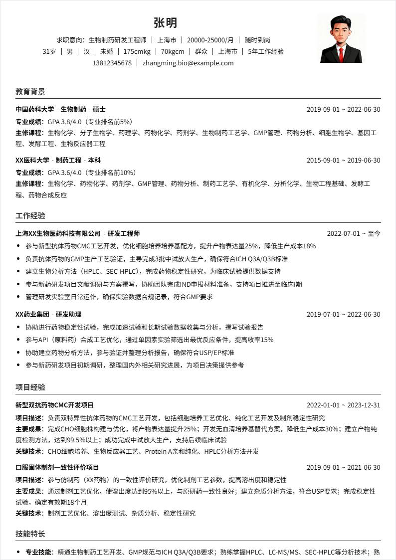 生物制药 | 社招