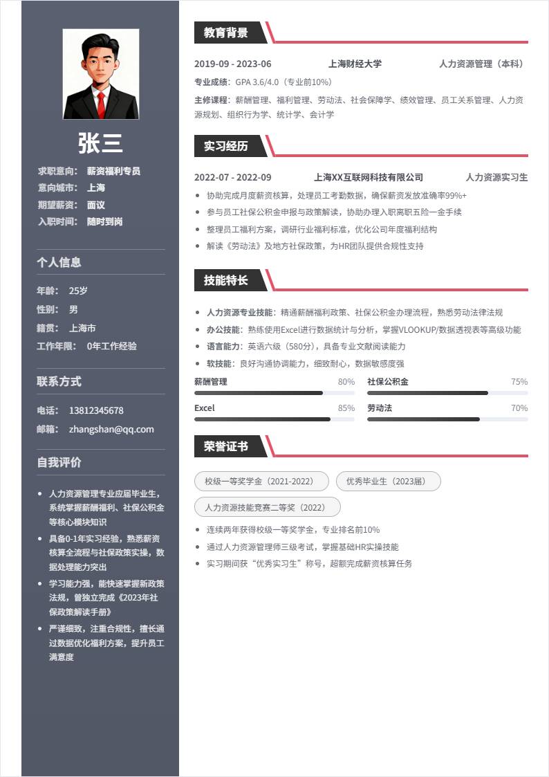 薪资福利 | 校招