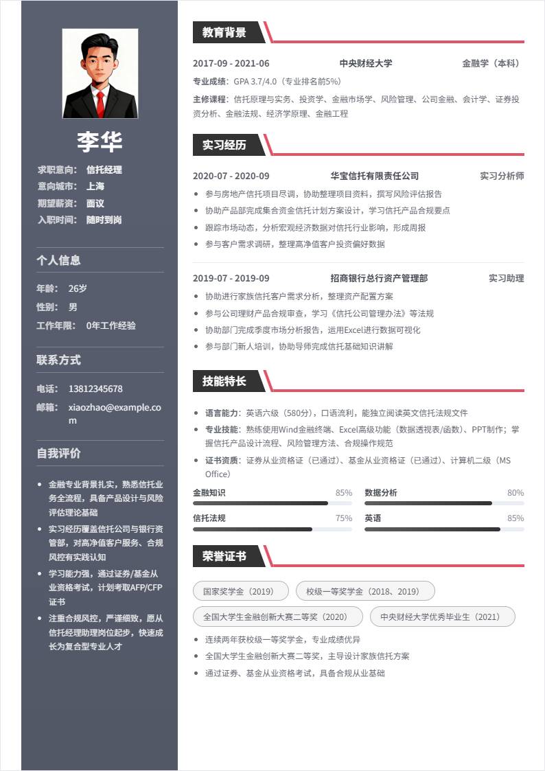 信托经理 | 校招