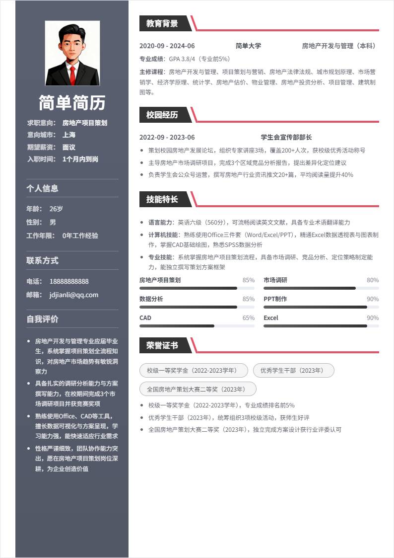 房地产项目策划 | 校招