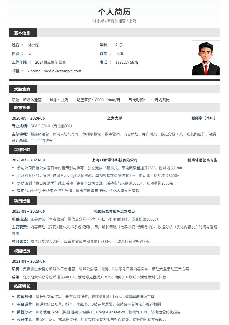 新媒体运营 | 校招