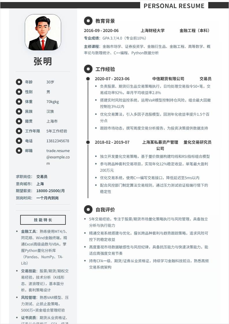 交易员 | 社招