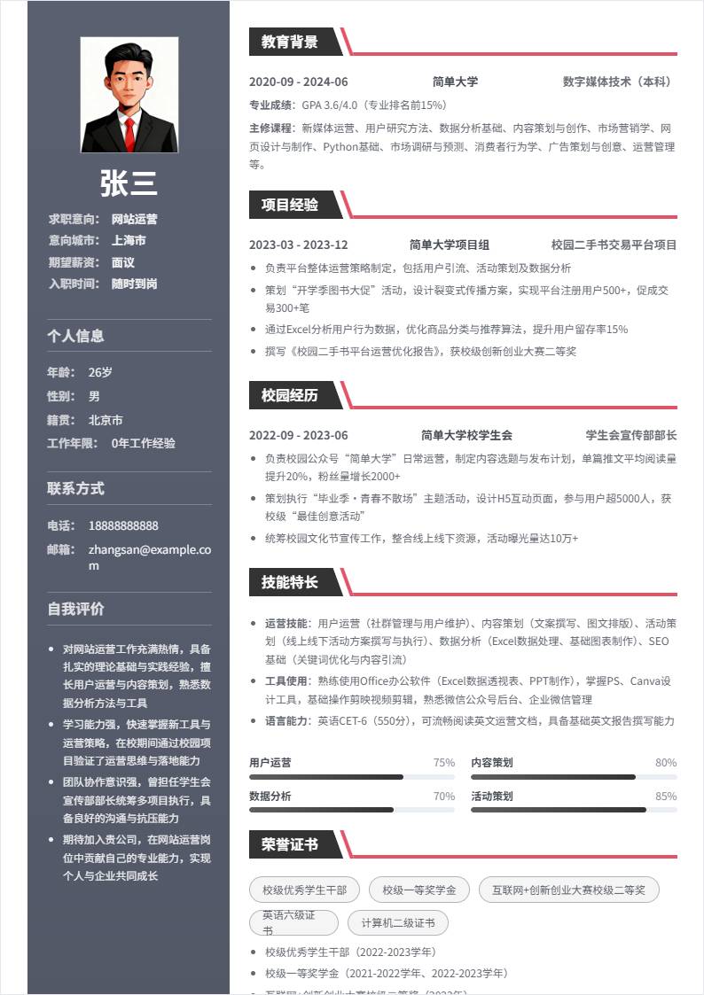 网站运营 | 校招