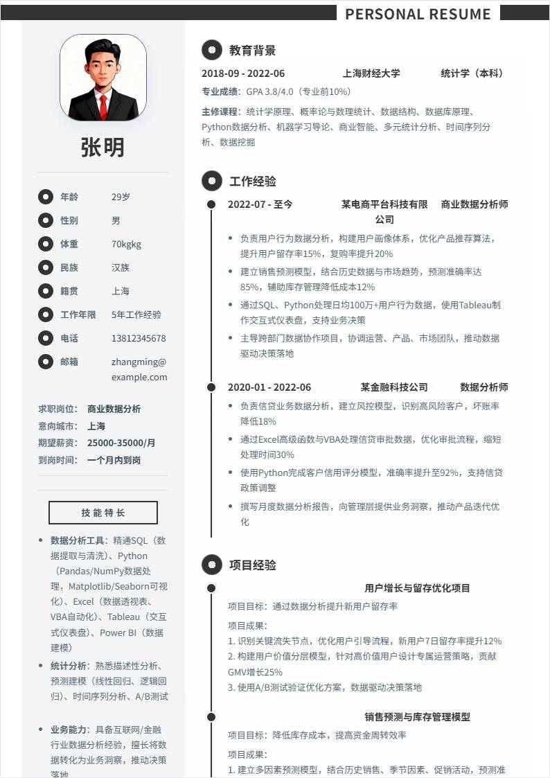 商业数据分析 | 社招