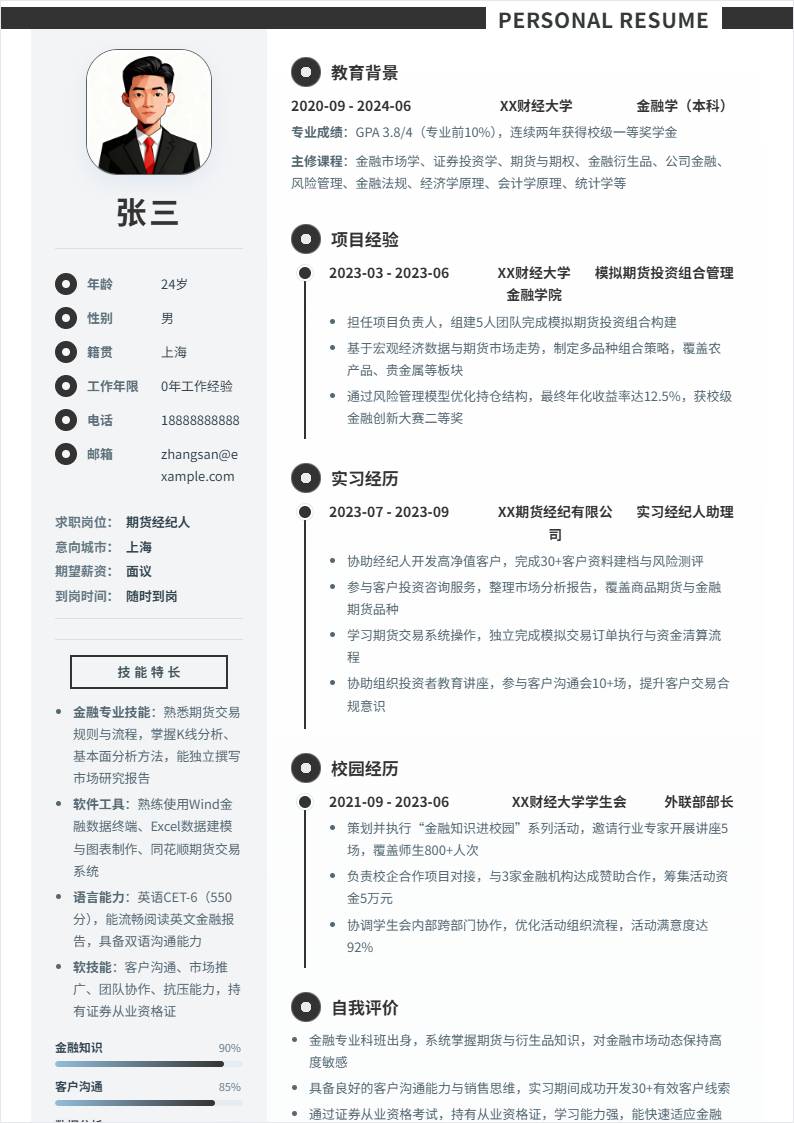 期货经纪人 | 校招