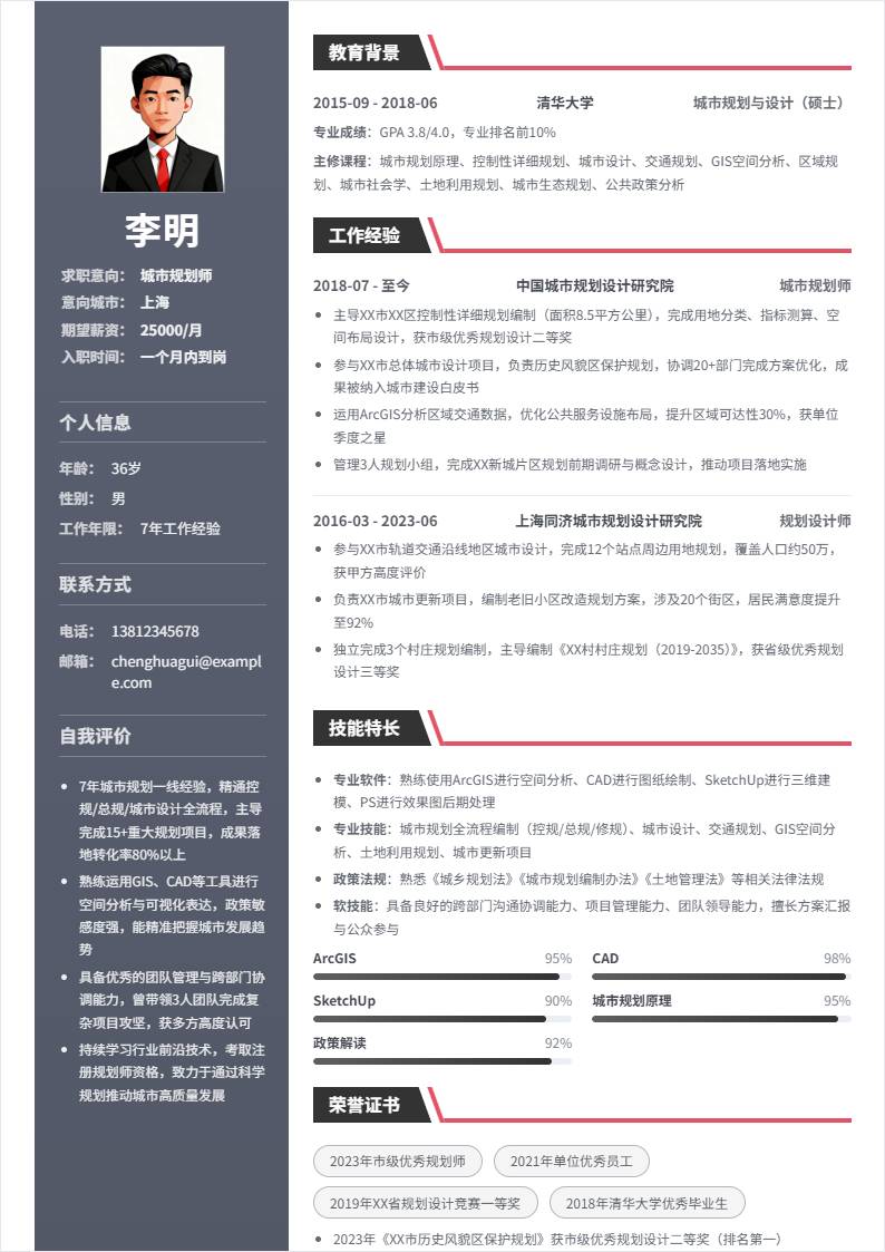 城市规划 | 社招
