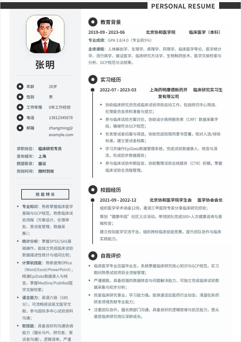 临床研究 | 校招