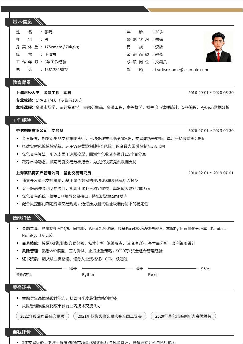 交易员 | 社招