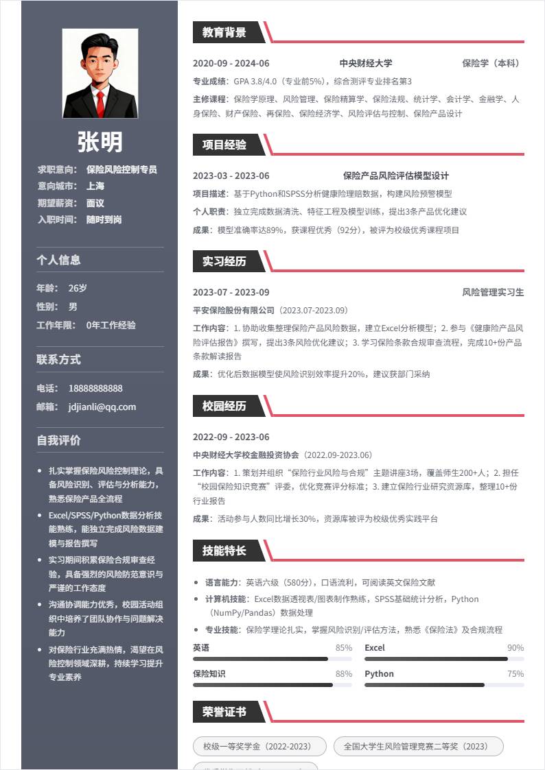 保险风险控制 | 校招