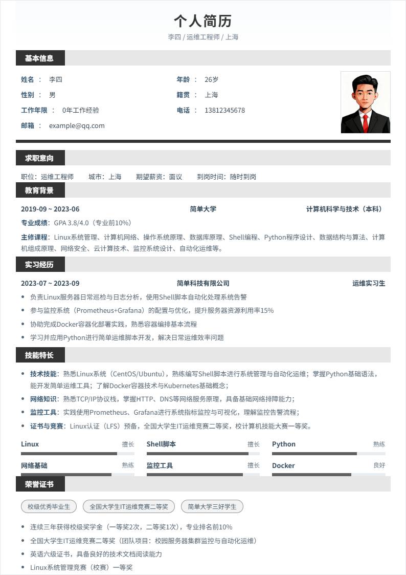 运维工程师 | 校招