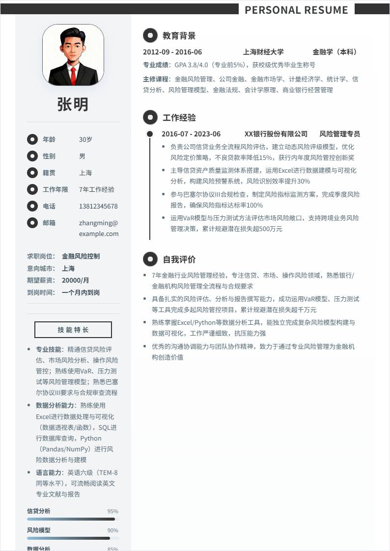 金融风险控制 | 社招