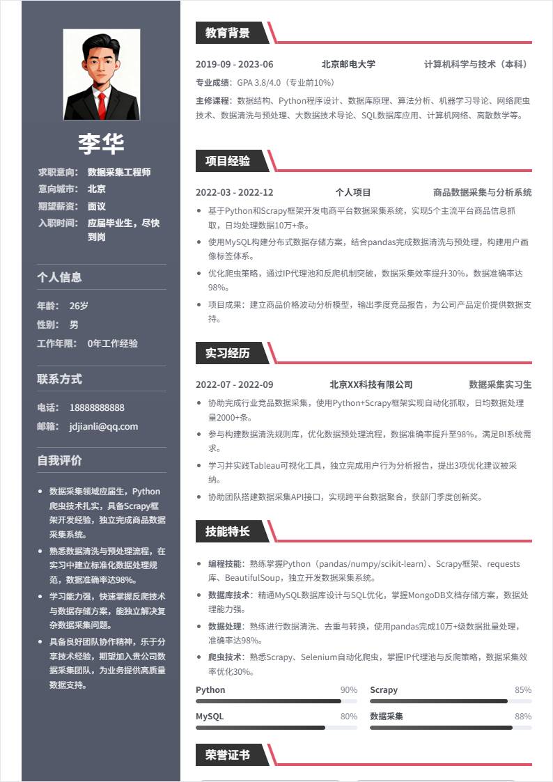 数据采集 | 校招