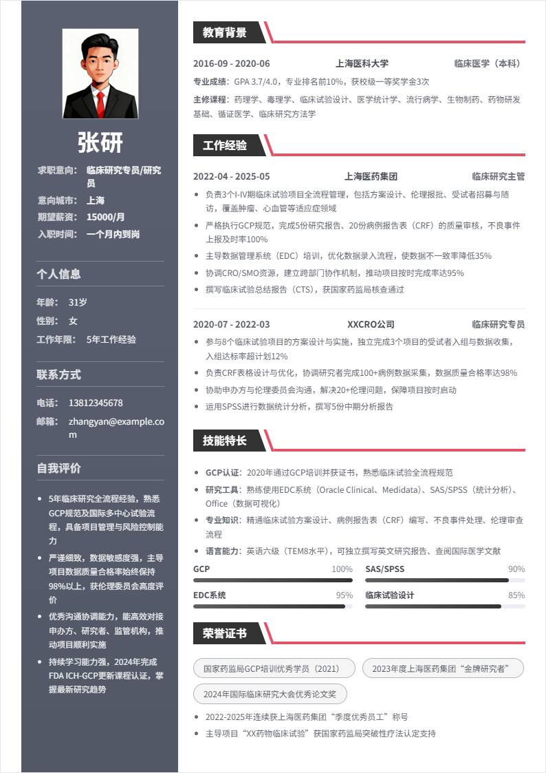 临床研究 | 社招