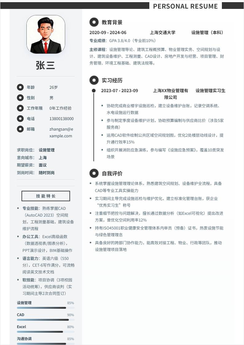 设施管理 | 校招