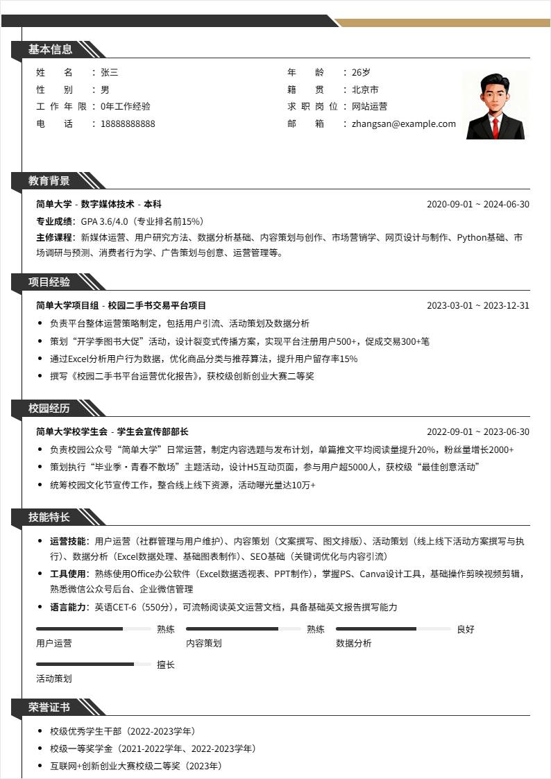 网站运营 | 校招