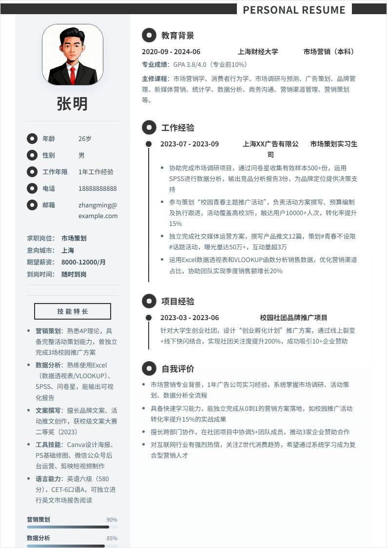 市场策划 | 校招