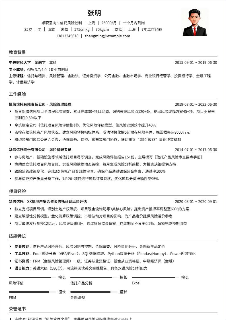 信托风险控制 | 社招