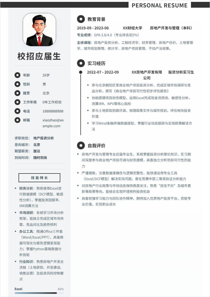 地产投资分析 | 校招