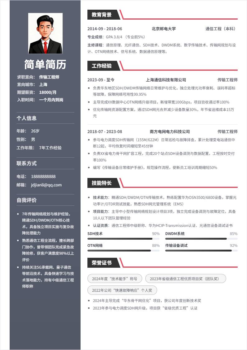 传输工程师 | 社招