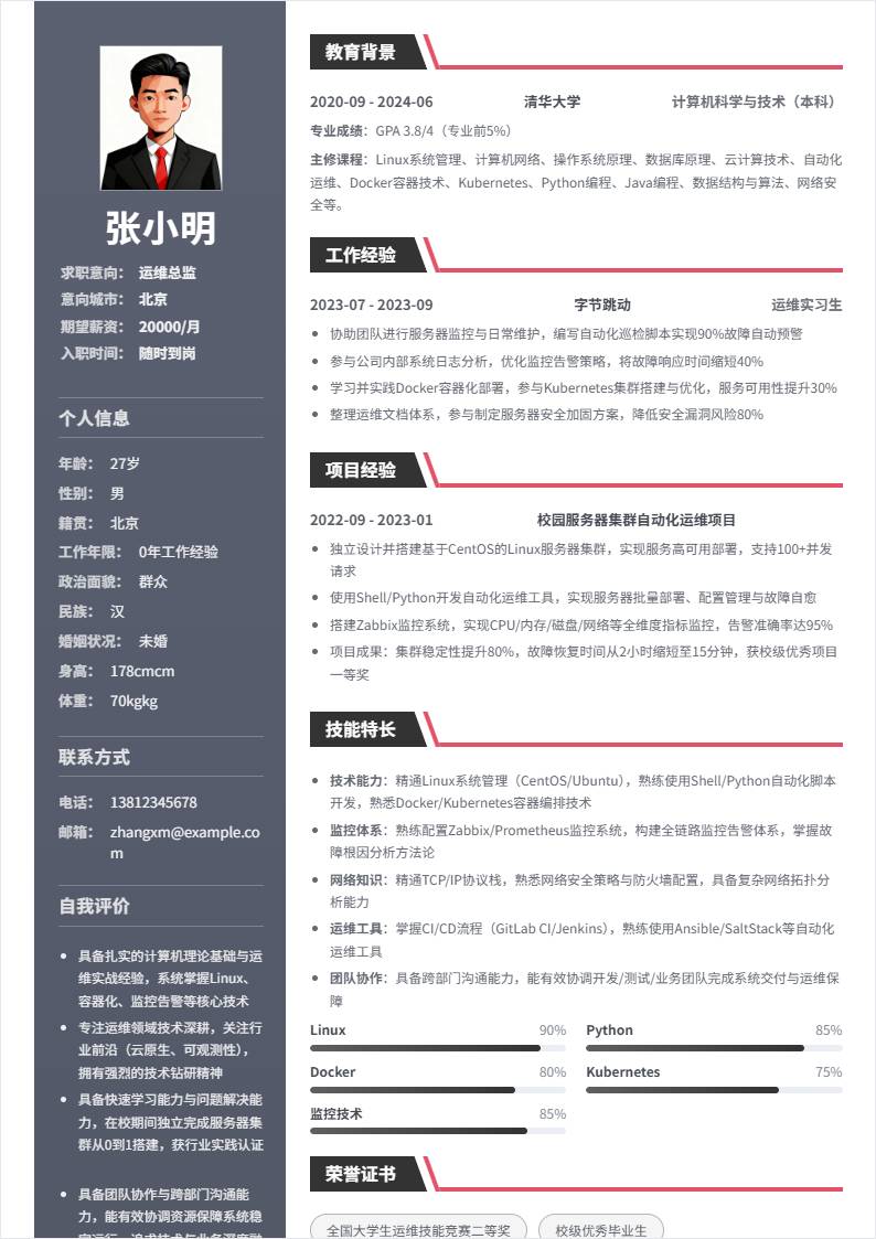 运维总监 | 校招