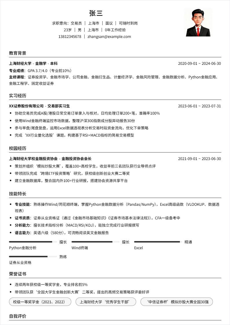 交易员 | 校招