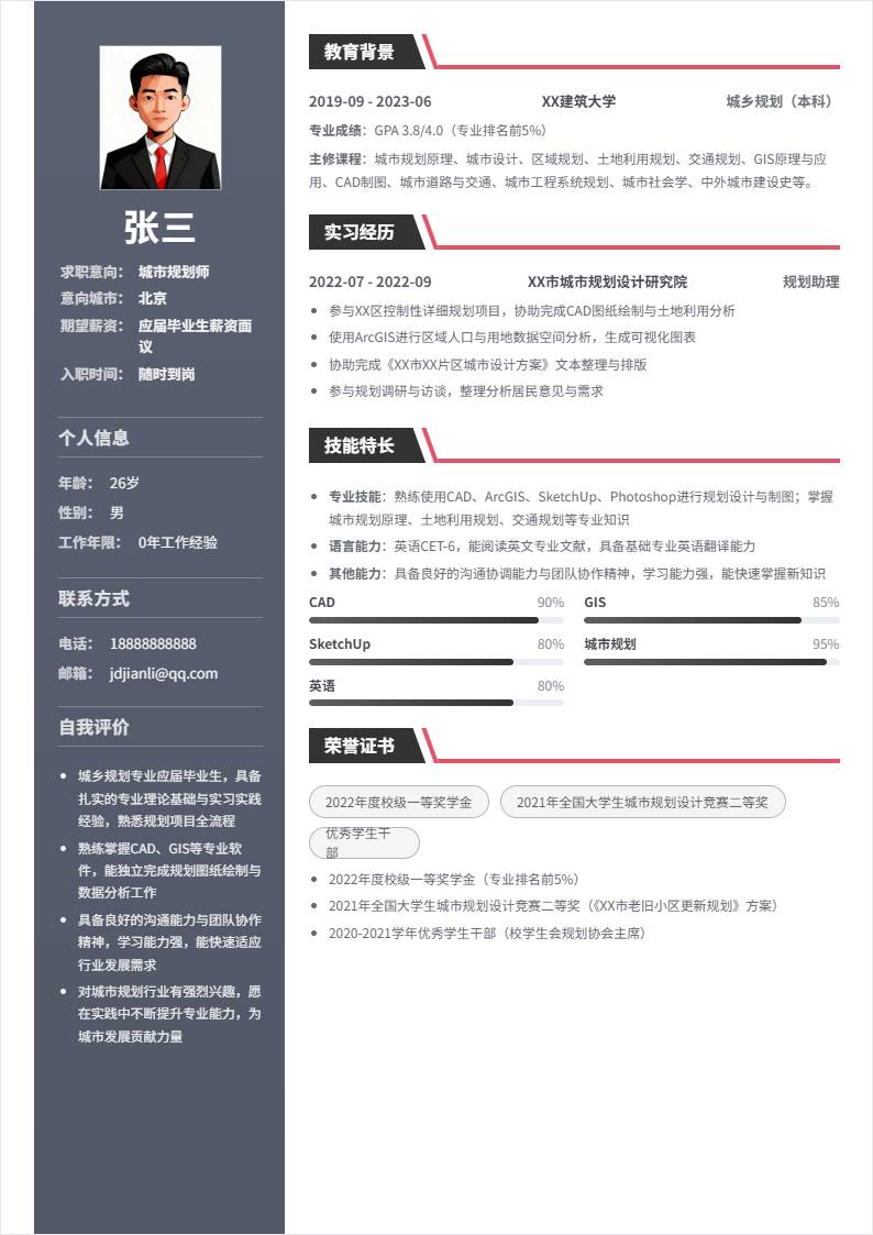 城市规划 | 校招