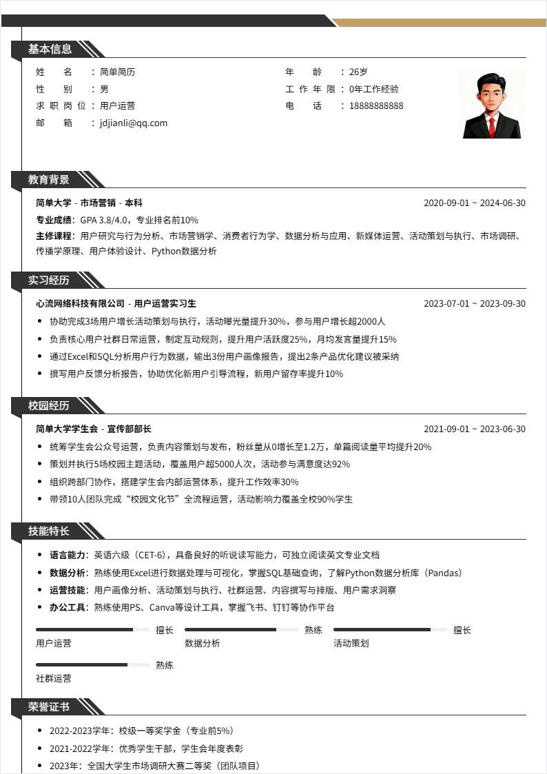 用户运营 | 校招