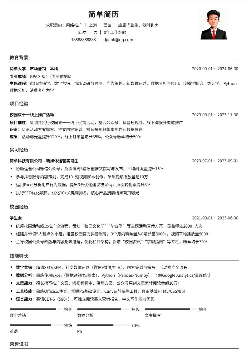 网络推广 | 校招