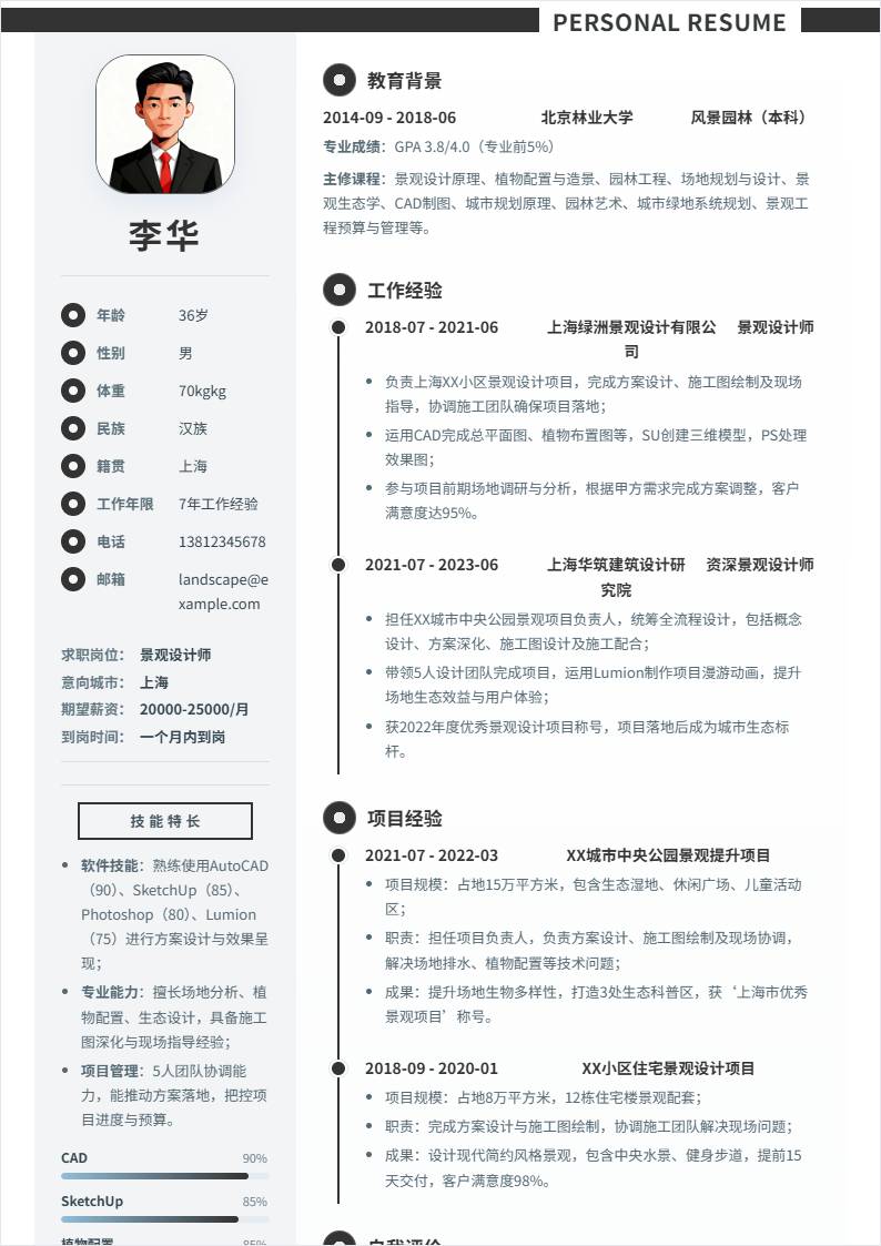 景观设计 | 社招